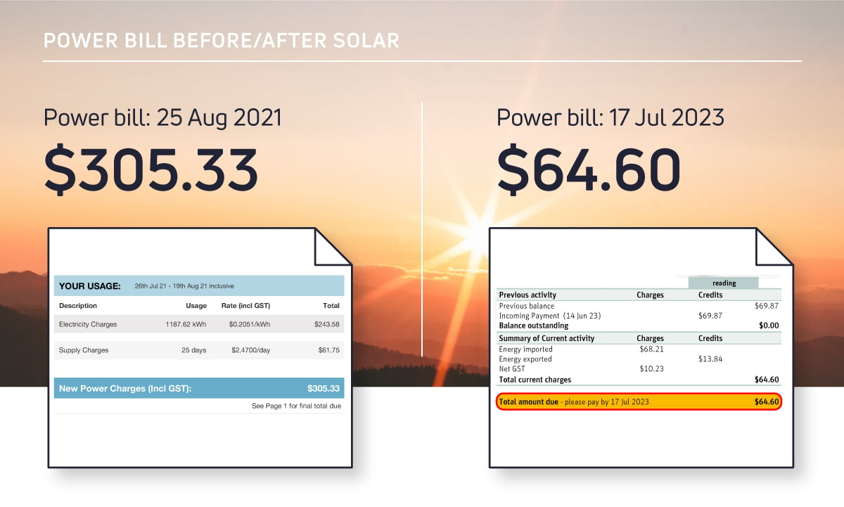 Before and After Power Bill with Solar Power Installed