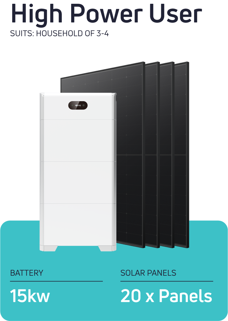 15kw battery and 20 solar panels