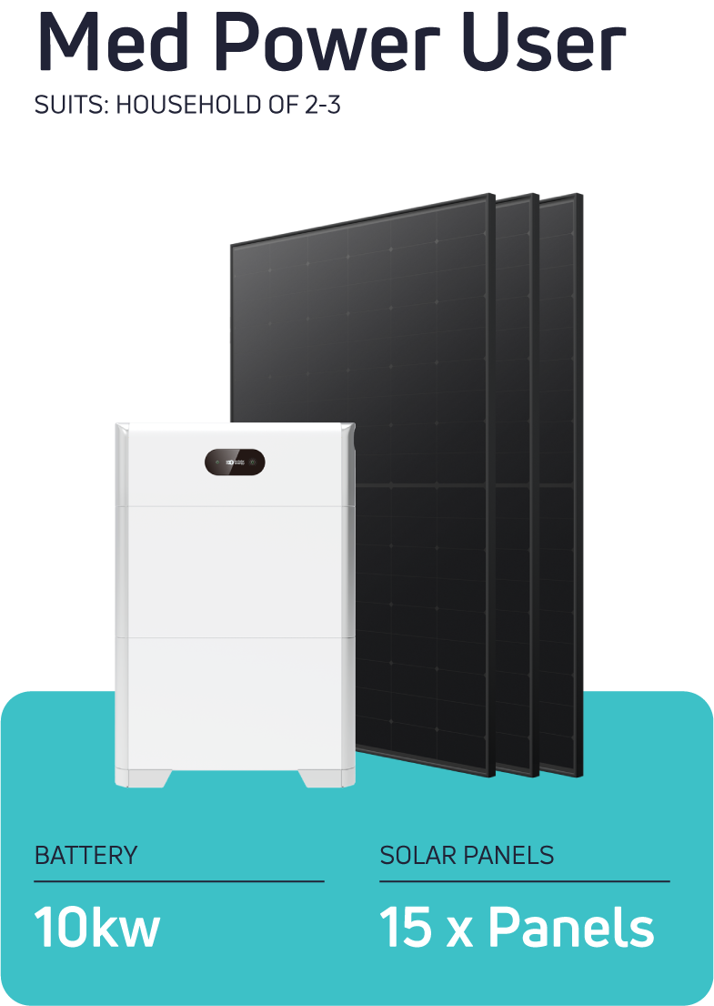 10kw battery and 15 solar panels